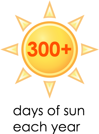 Heat Up Your Career And Life In Las Vegas - Weather Clear (610x610), Png Download