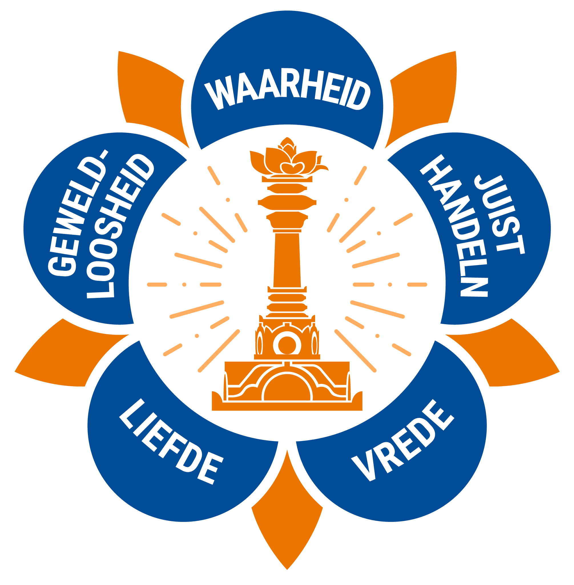 Ssio Logo In English And Other Languages - Sathya Sai Baba Logo (2126x2126), Png Download
