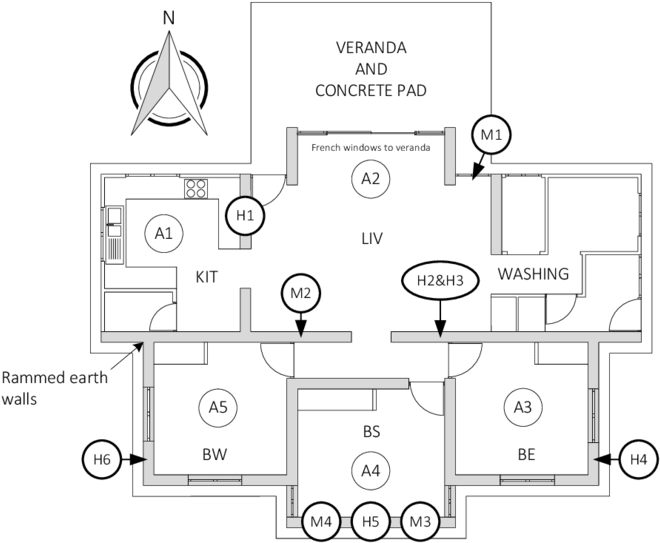 House Plan Showing Sensor Positions - Technical Drawing (850x600), Png Download