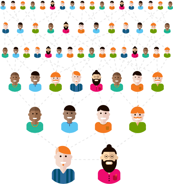 We're More Closely Connected Than You Might Think - Gay (630x630), Png Download