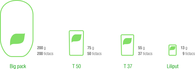 Available Sizes - - Tic Tac Size (679x241), Png Download