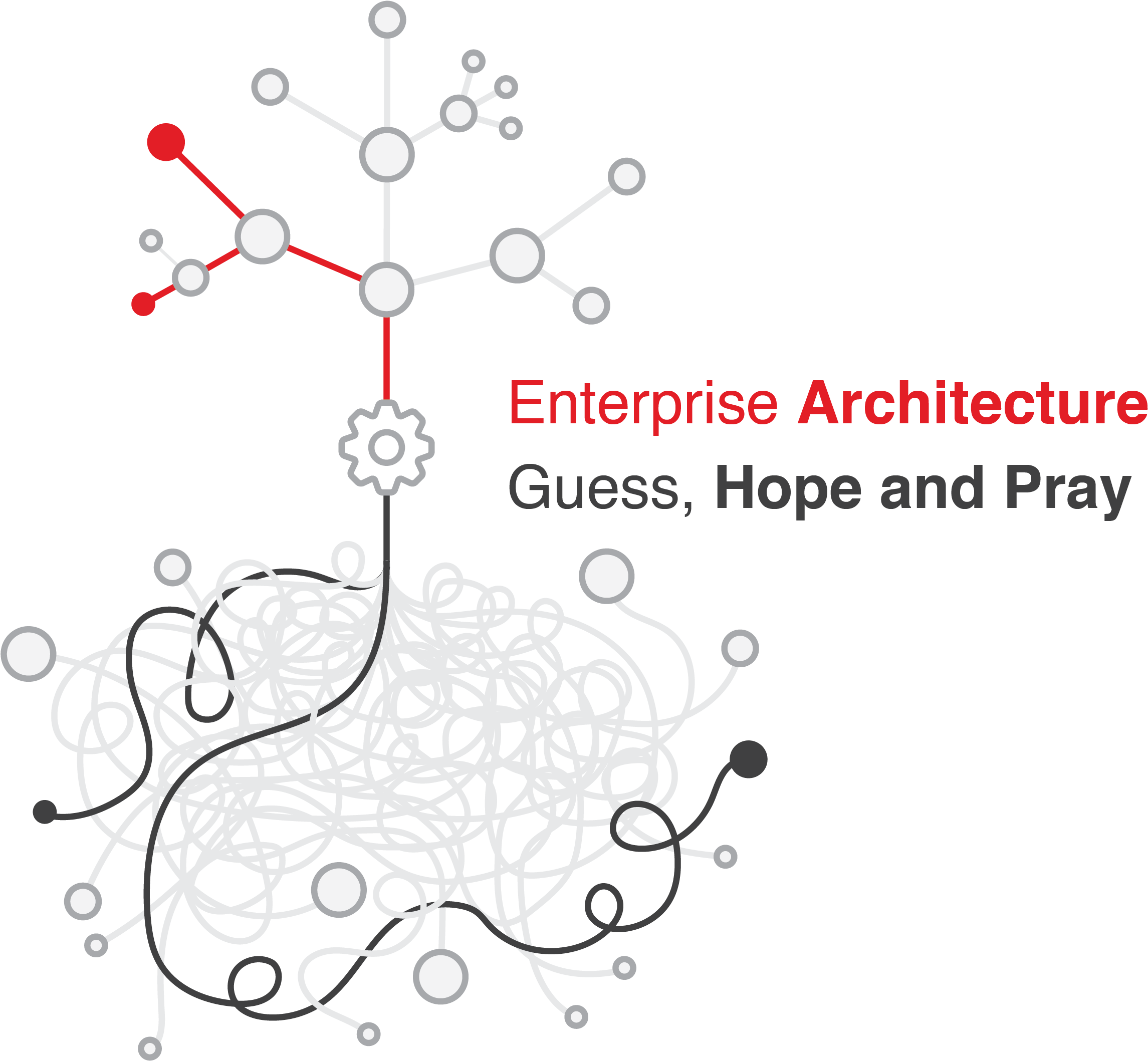Ea Or Guess Hope And Pray - Diagram (2610x2477), Png Download