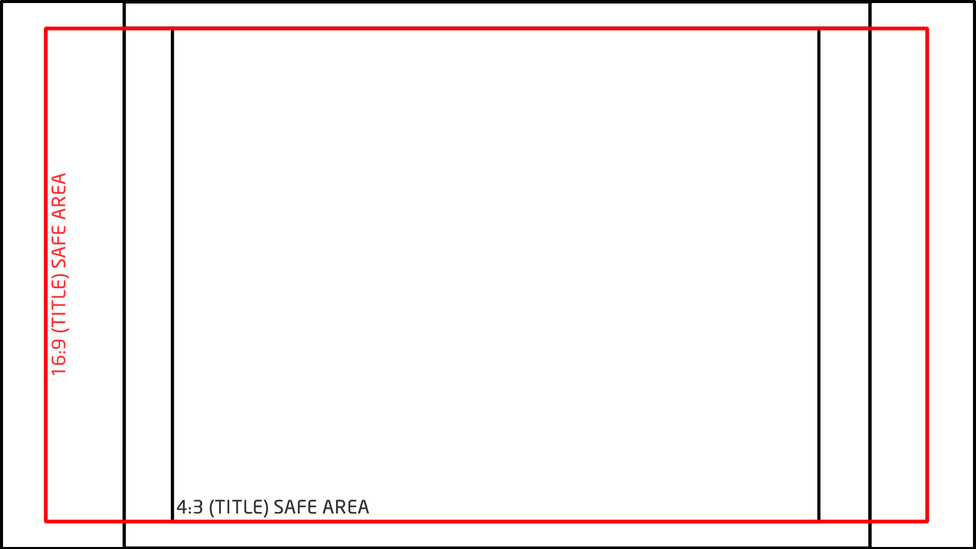 16 9 x 8 1. Safe area 16:9. Title safe area. Изображение 16 на 9. Размеры 16 9.