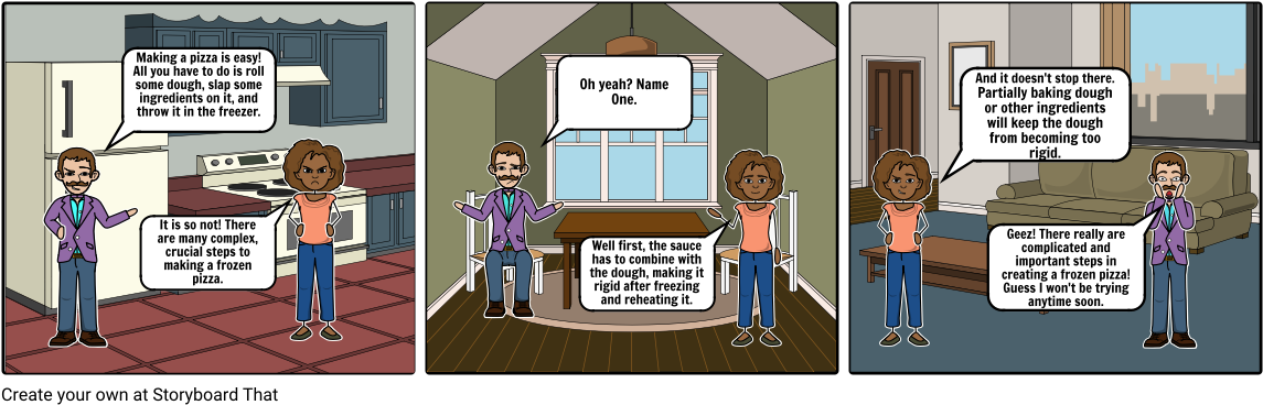 Pizza Debate - Cartoon (1164x385), Png Download