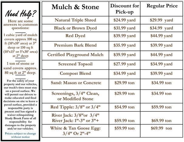 Mulch Prices - Mulch (606x467), Png Download
