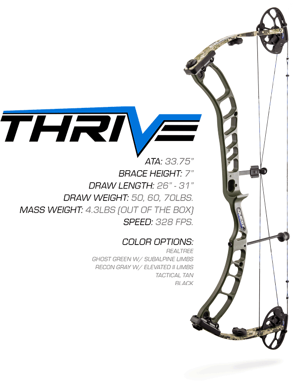 Clipart Free Library Quest Bows Homepage Hunting - Quest Thrive Gray Compound Bow (675x818), Png Download