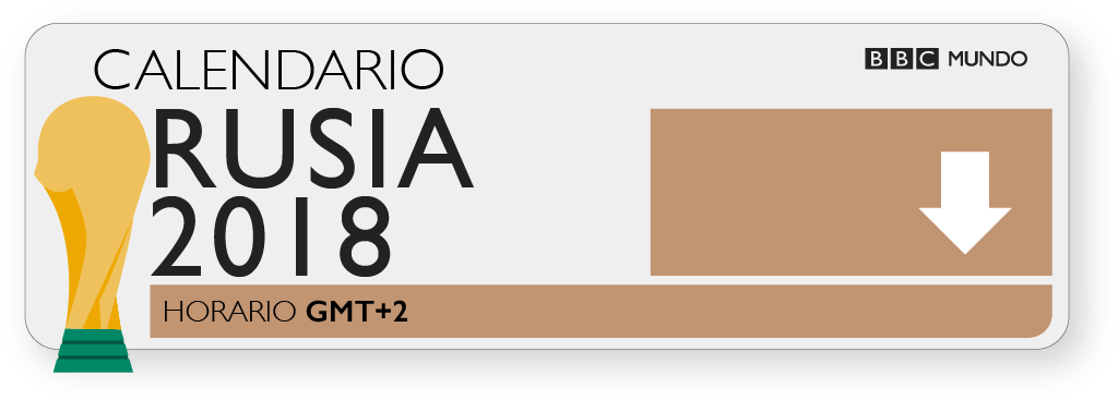 Gmt - 2018 World Cup (1042x379), Png Download