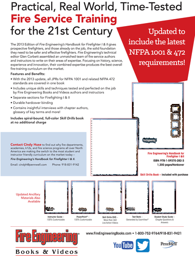 Youtube (380x510), Png Download