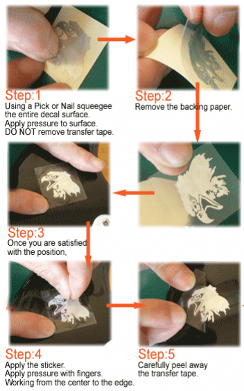 Jual Inlay Stiker Gitar (1000x562), Png Download