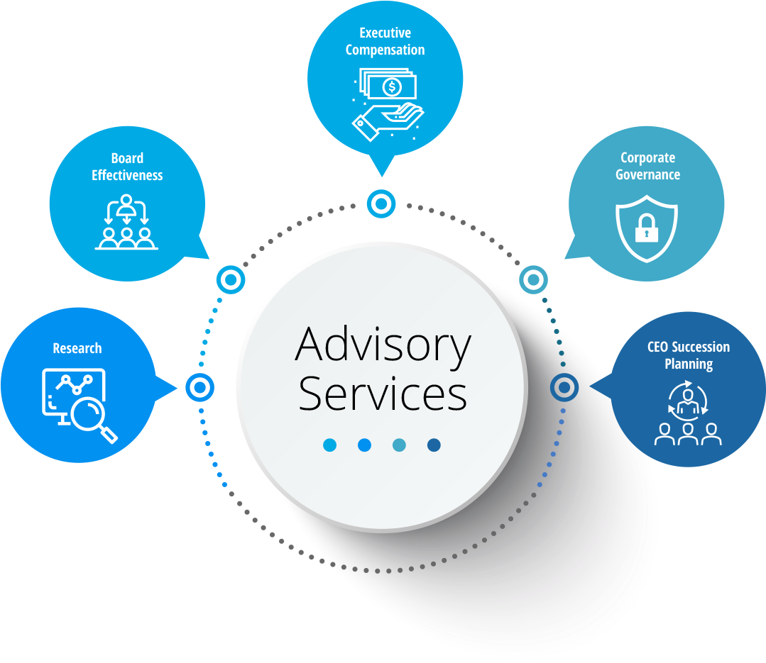 Download Advisory Seervices - Global Governance Advisors Inc. PNG Image ...