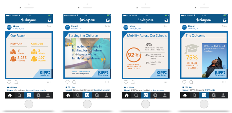 Kipp-iphone - Mis Apneas: Dejar De Respirar Como Respuesta A Un Hecho (800x529), Png Download