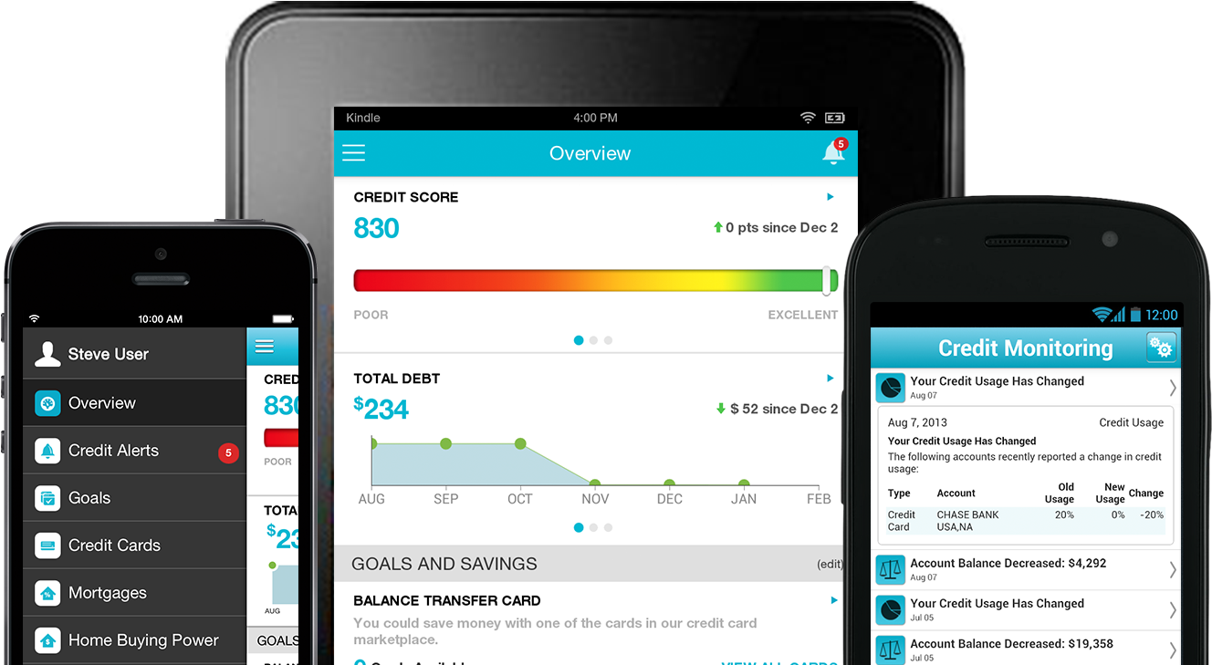 Credit Sesame On Your Smart Phone - China Social Credit Iphone (1459x820), Png Download