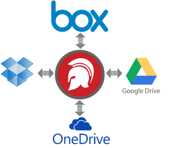Protectedpdf Drm Encryption Now Works With Box, Dropbox, - Dropbox (400x300), Png Download