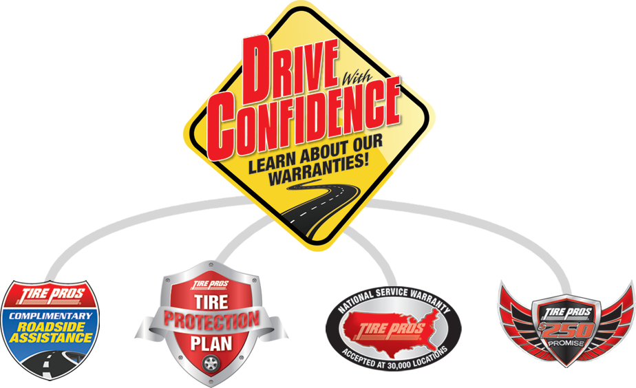 Confidence (924x564), Png Download