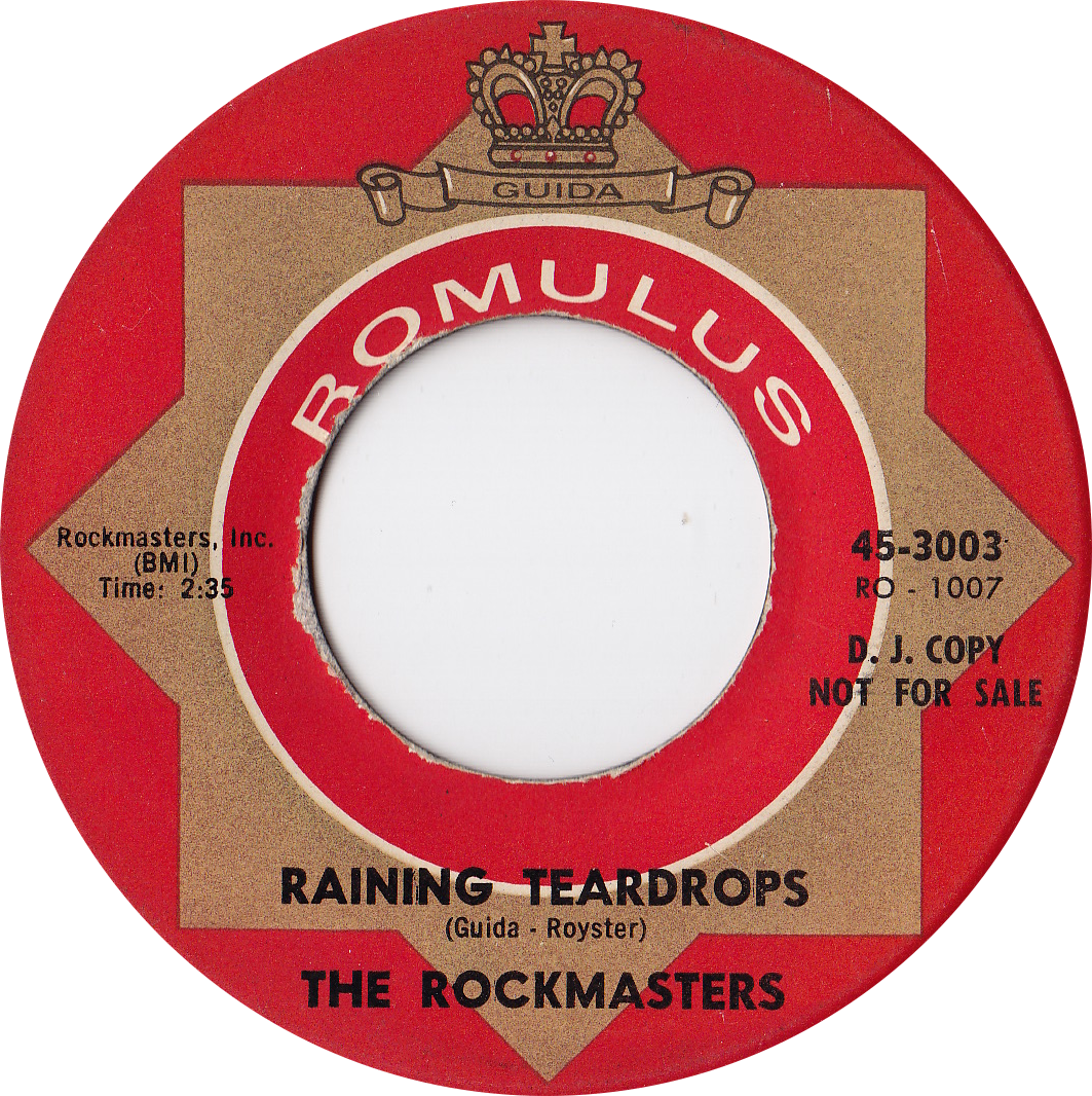 Rockmasters Raining Teardrops - Circle (1063x1066), Png Download