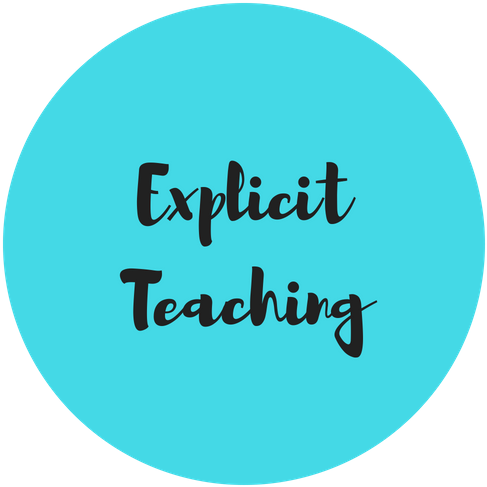 Explicit Teaching - Custom Order Bow Ring (500x500), Png Download