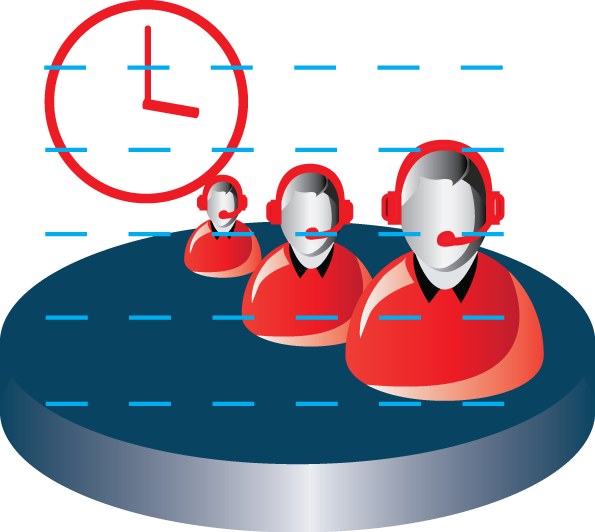 Call Center Schedule Adherence - Workforce Call Center (595x532), Png Download
