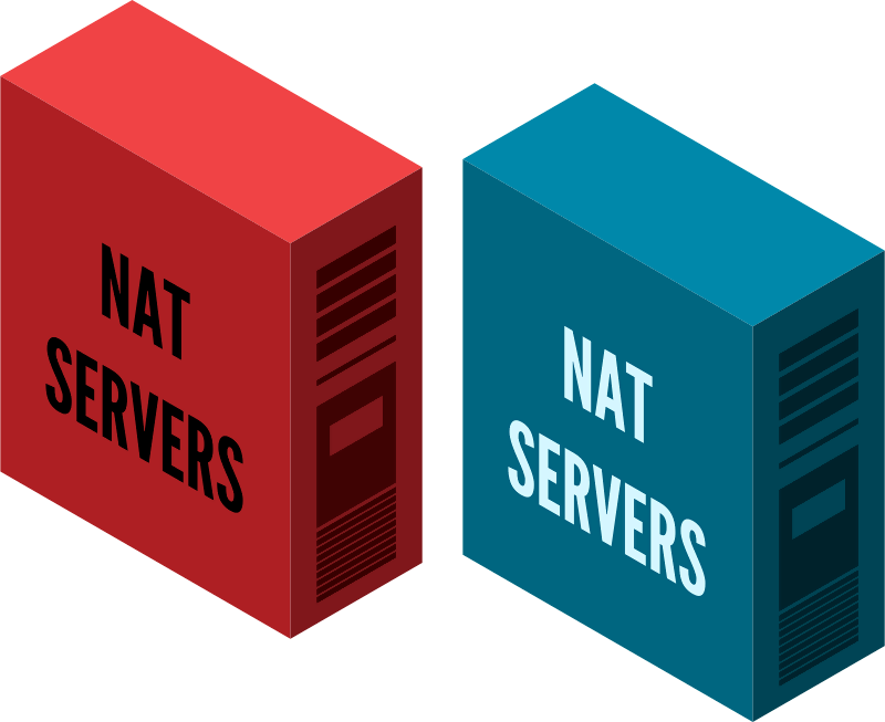 Simple Isometric Server - Isometric Servers (800x653), Png Download
