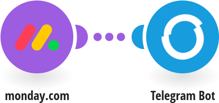 Send Telegram Messages For New Monday - Facebook Telegram (550x287), Png Download
