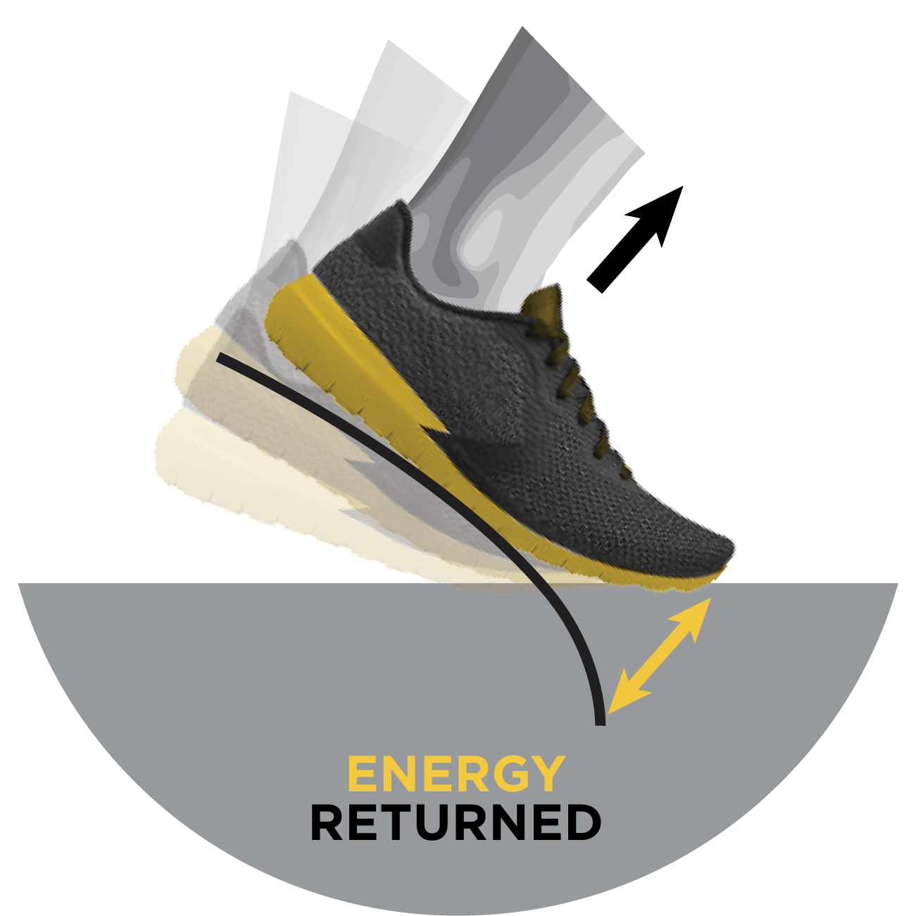 By Dan Guttenplan, Fnf Coaches Managing Editor - Vk Insoles (1800x1800), Png Download