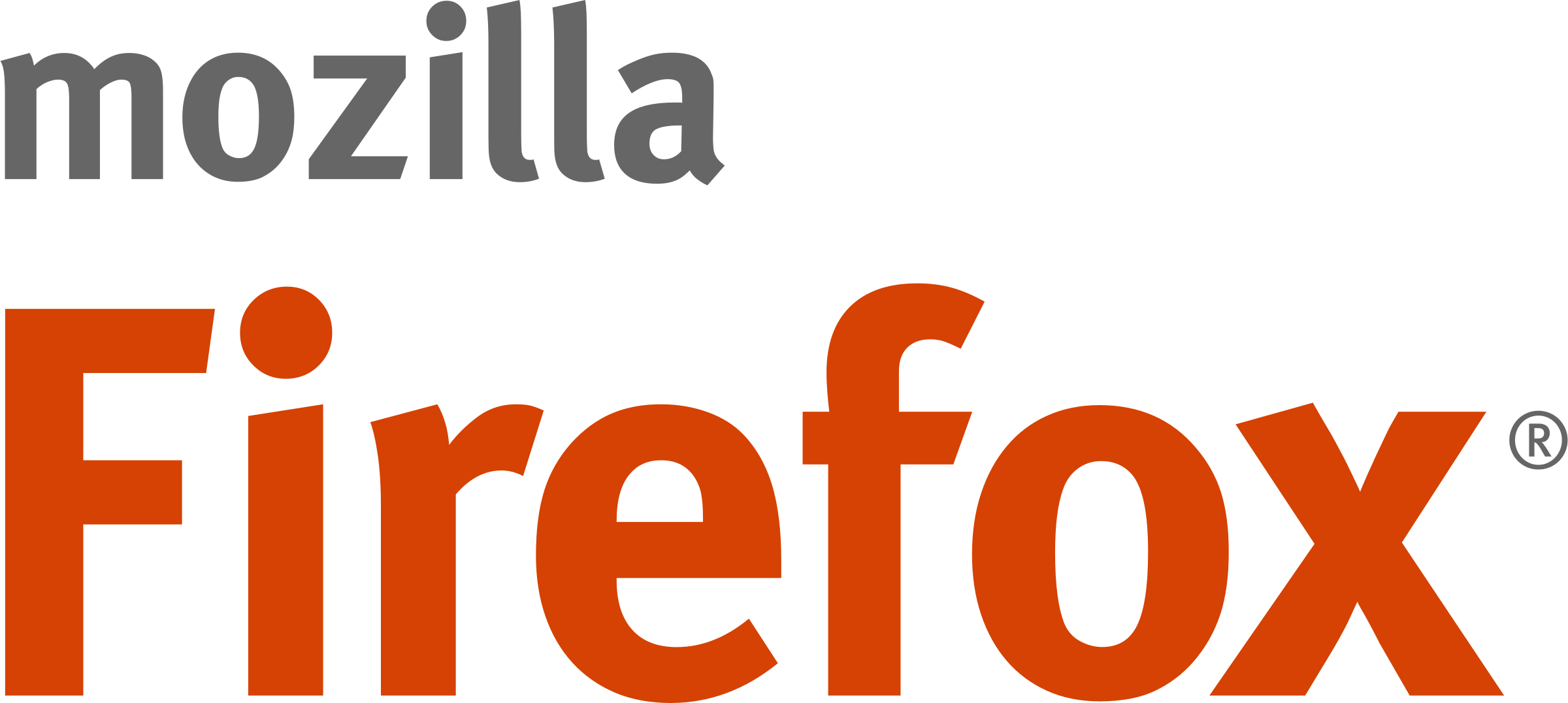 Mozilla Firefox Logo Png Transparent - Mozilla Firefox Logo (2400x1076), Png Download