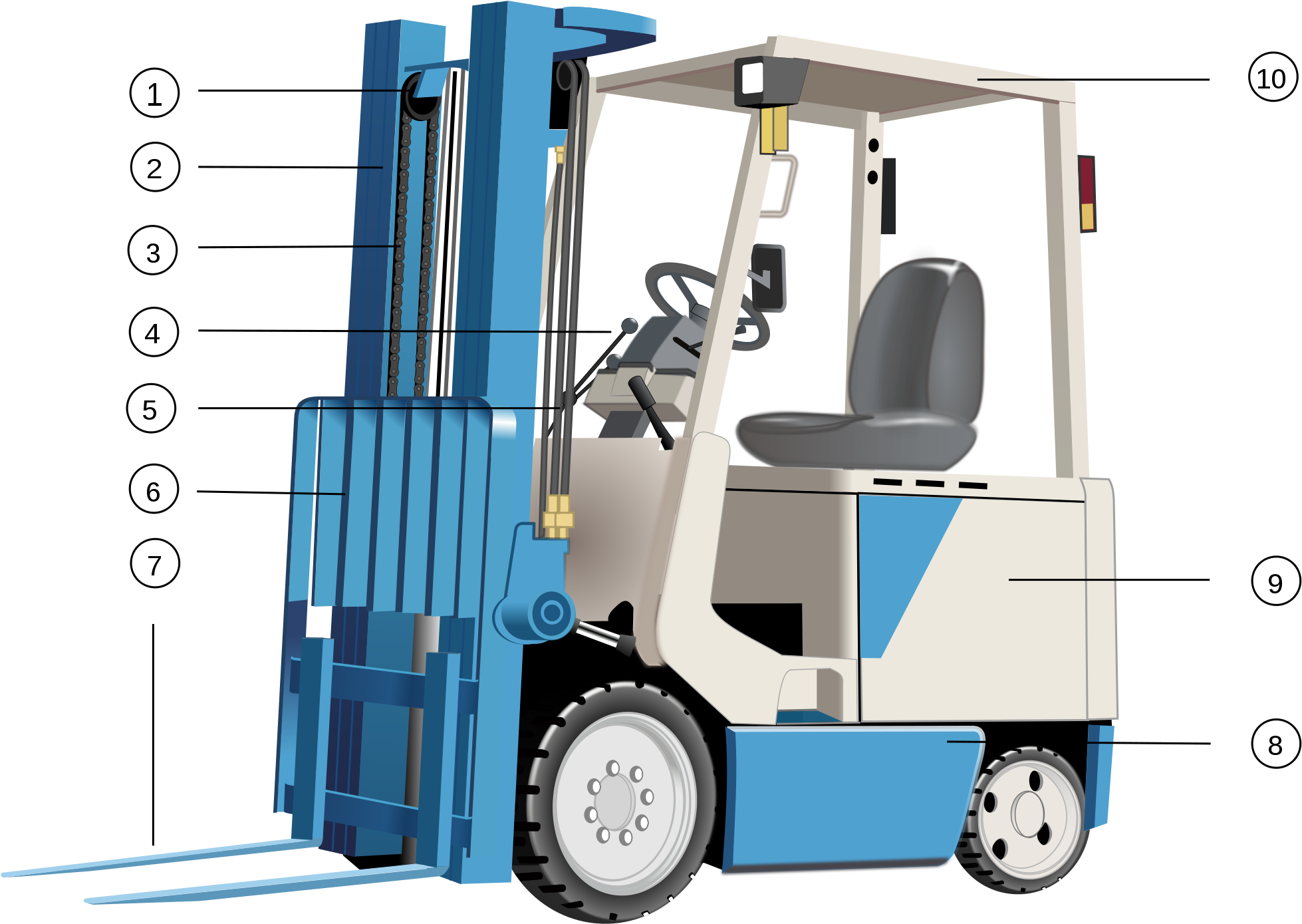 Open - Forklift Operator Training [book] (2000x1455), Png Download