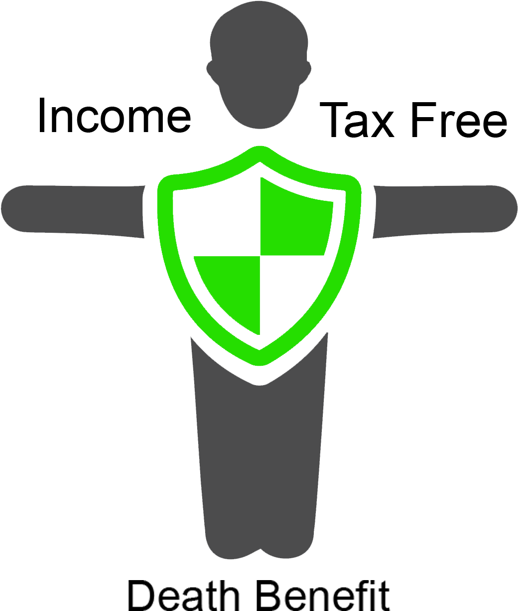 Life Insurance Icon Livlifeinsurance - Puget Sound On A Map (1051x1296), Png Download