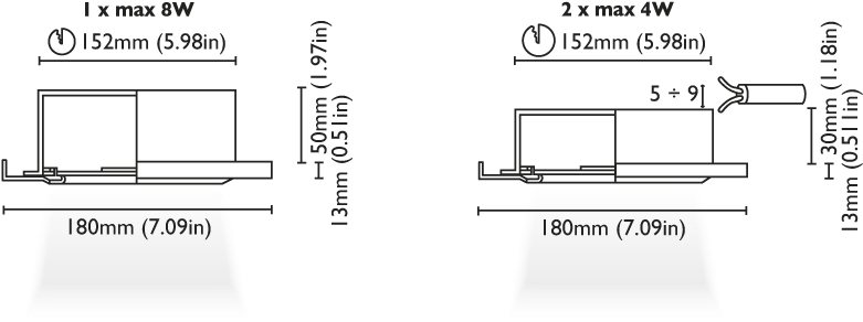 Nesea Disegno180 - Diagram (861x381), Png Download