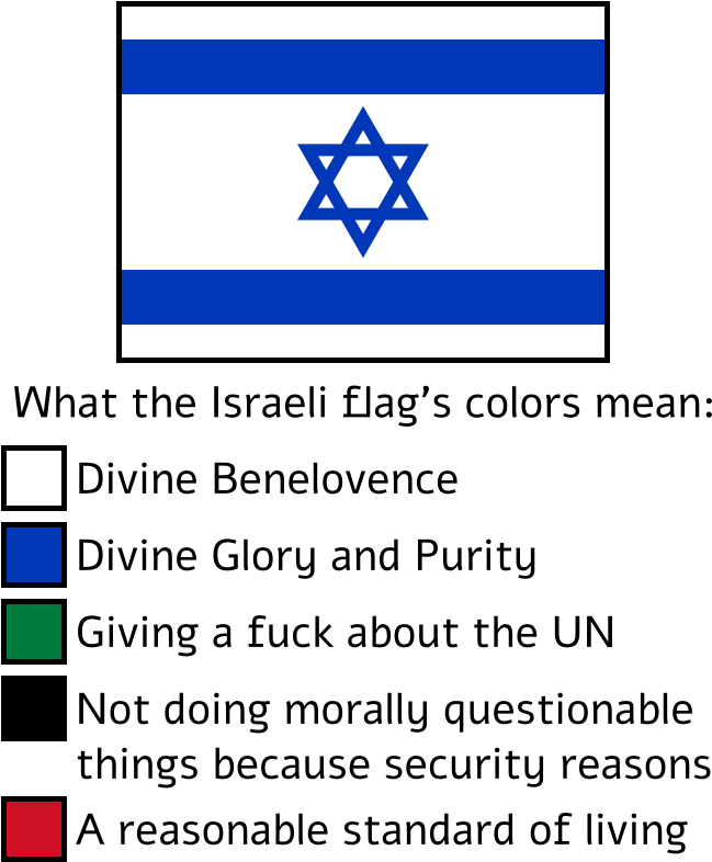 I Did That Flag Meme - Israel Flag Black And White (660x785), Png Download