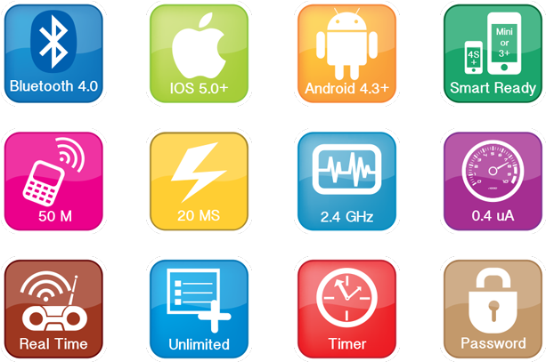 Home Automation (613x407), Png Download