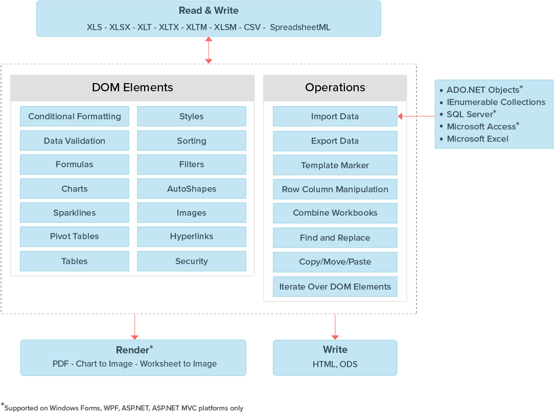 Net Excel Library - Pol Audio Tp 118 600w (1227x877), Png Download