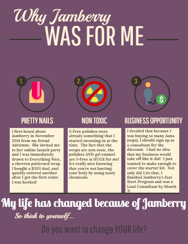 Flyer (386x500), Png Download