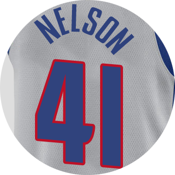 Detroit Pistons Luke Kennard - Detroit Pistons (360x360), Png Download