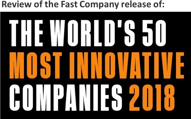 World's Most Innovative Companies 2018 (815x518), Png Download