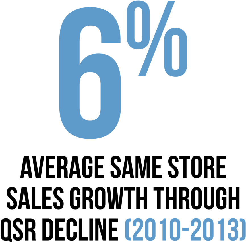 Artboard 10 - Traditional Ju Jitsu Groundwork (1000x1000), Png Download