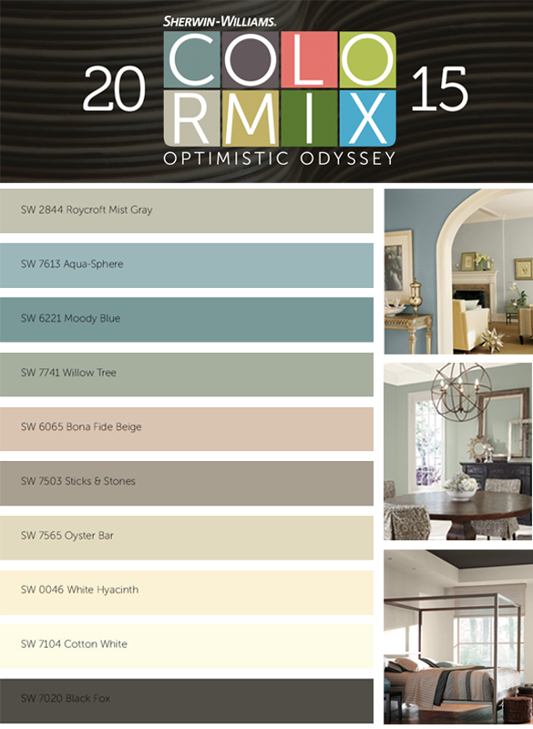Sherwin Williams 2015 Colormix Forecast - Interior Design (585x800), Png Download