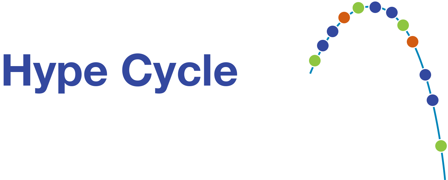 Gartner Logo Png Download - Balloon (1550x803), Png Download