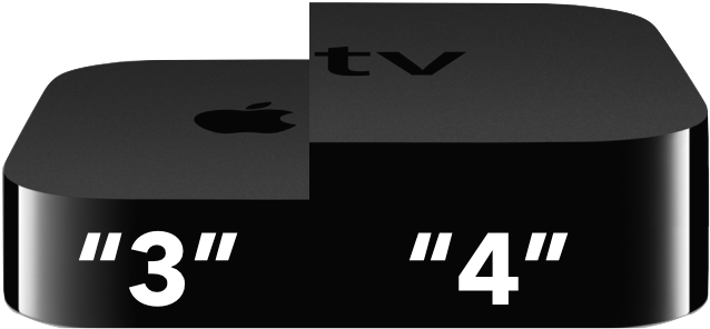 Download Apple Tv Logo Transparent Apple Tv 2 Png Image With No Background Pngkey Com Download Apple Tv Logo Transparent Apple Tv 2 Png Image With No Background Pngkey Com