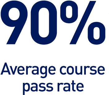 90 Percent - Portable Network Graphics (600x704), Png Download