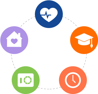 Geico Benefits - Payment (595x395), Png Download