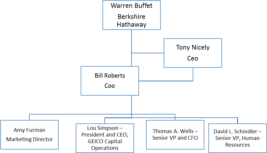 Marketing Plan - Marketing (1100x543), Png Download