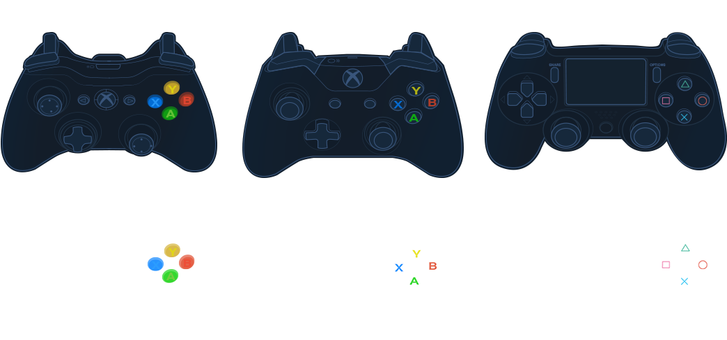 Playstation Controller Vector - Game Controller (1043x505), Png Download