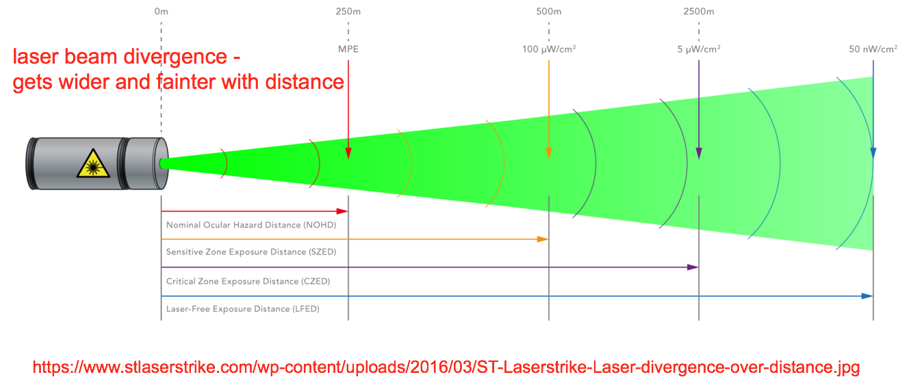 2018 02 06 19 03 44 - Diagram (1330x577), Png Download
