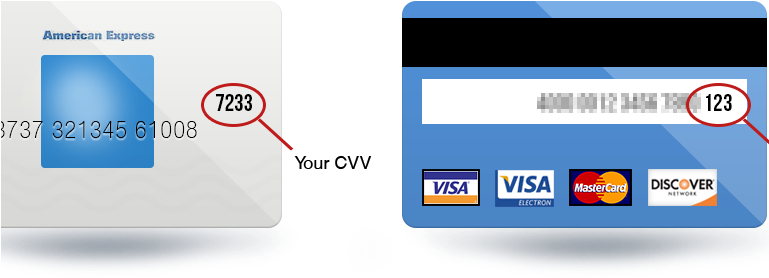 Credit Card Cvv - Credit Card Cvv Example (768x310), Png Download
