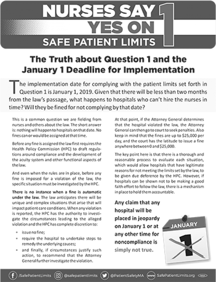 The Truth About Implementation - Massachusetts Question #1 (738x946), Png Download