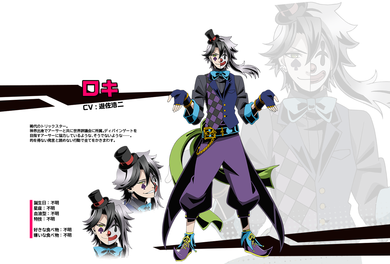 Loki-profile - Divine Gate Loki (1300x881), Png Download