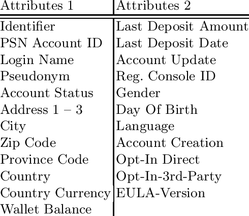 Nventory-data Psn - Not Nice (490x425), Png Download