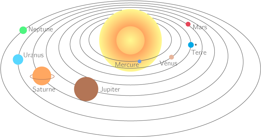 Related Wallpapers - Planet (943x513), Png Download