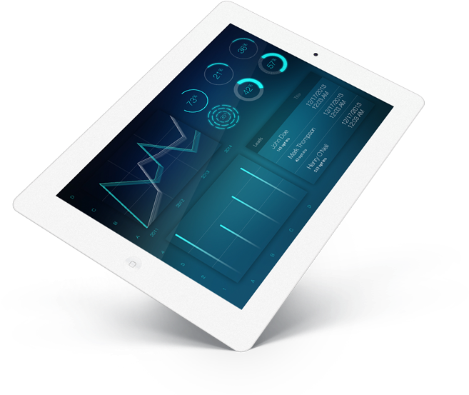 Ipad White Angle - Bioimpedancia (700x612), Png Download