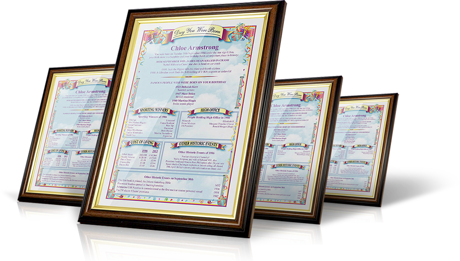 The Perfect Gift For Any Milestone Birthdays, Wedding, - History (932x529), Png Download